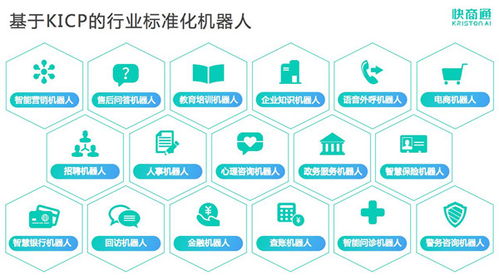 技術(shù)交流推動(dòng)企業(yè)服務(wù)創(chuàng)新——中國(guó)科學(xué)院與《互聯(lián)網(wǎng)周刊》年度慶典揭曉企業(yè)服務(wù)領(lǐng)域年度產(chǎn)品獎(jiǎng)